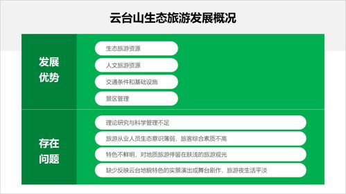 内容较多的页面如何设计出商务范？四个实用方法助力数字文化创意内容应用服务
