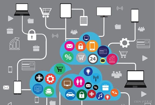 多企业AI智能名片小程序源码 房地产行业在数字文化创意内容2.0时代的应用与价值